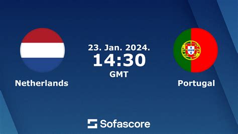 netherlands vs portugal score